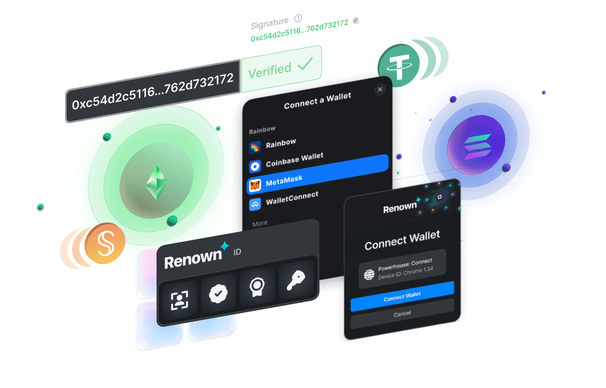 Secure and verifiable